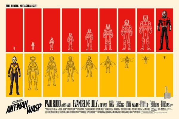 Ant-Man and the Wasp (Horizontal) Poster For Cheap